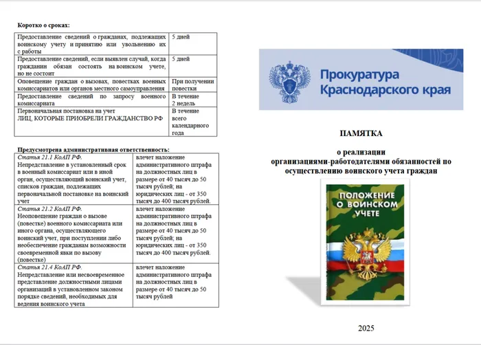 Прокуратура Краснодарского края